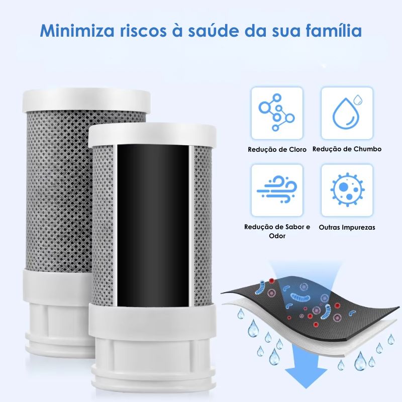 Filtro de Água Universal para Torneira – Purifique™ 11