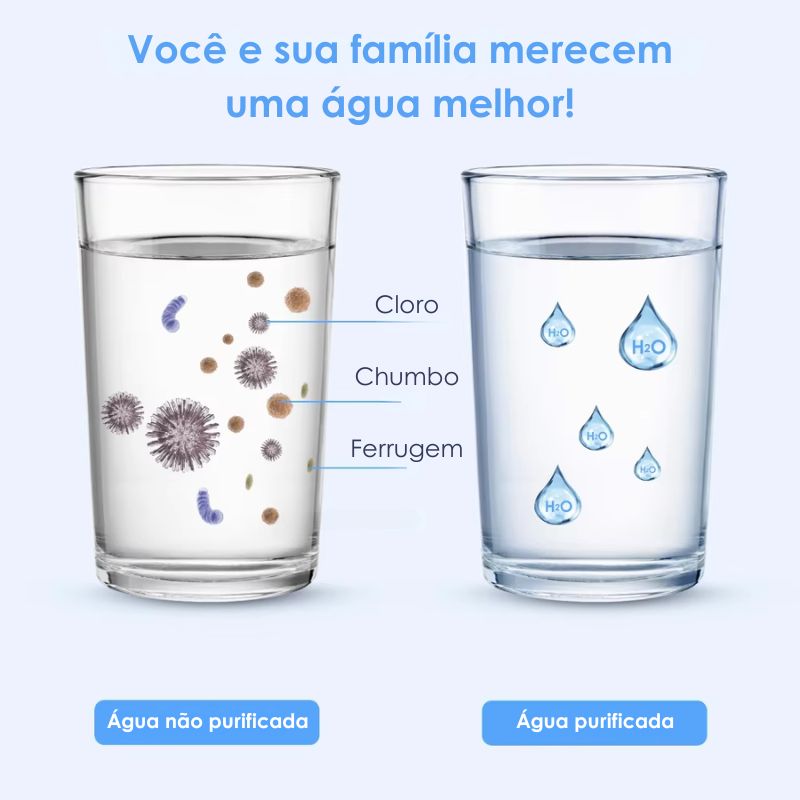 Filtro de Água Universal para Torneira – Purifique™ 9